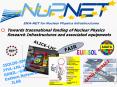 Towards transnational funding of Nuclear Physics Research Infrastructures and associated equipments PowerPoint PPT Presentation