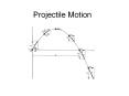 Projectile Motion PowerPoint PPT Presentation
