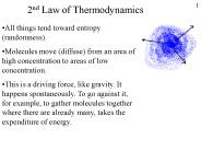 2nd Law of Thermodynamics