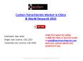 Market Reports on Carbon Tetrachloride World & China 2014 PowerPoint PPT Presentation