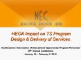 HEOA Impact on TS Program Design PowerPoint PPT Presentation