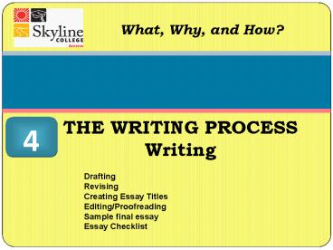 THE WRITING PROCESS Writing