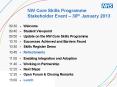 NW Core Skills Programme Stakeholder Event  PowerPoint PPT Presentation
