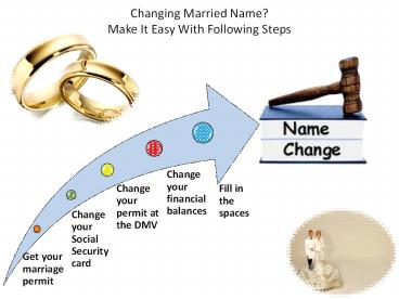Changing Married Name? Make It Easy With Following Steps