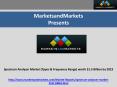 Spectrum Analyzer Market PowerPoint PPT Presentation