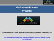 Spectrum Analyzer Market