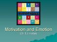 Motivation and Emotion PowerPoint PPT Presentation