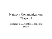 Network Communications Chapter 7