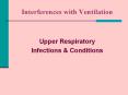 Interferences with Ventilation PowerPoint PPT Presentation
