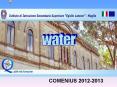 water PowerPoint PPT Presentation