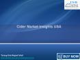 JSB Market Research : Cider Market Insights USA PowerPoint PPT Presentation