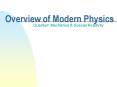Overview of Modern Physics PowerPoint PPT Presentation