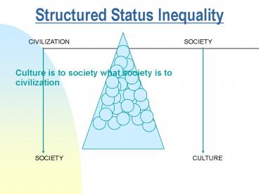 Structured Status Inequality