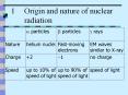 1Origin and nature of nuclear radiation PowerPoint PPT Presentation
