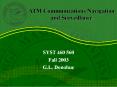 ATM Communications Navigation and Surveillance PowerPoint PPT Presentation