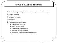 Module 4.0: File Systems