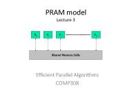 PRAM model Lecture 3