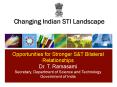 Changing Indian STI Landscape PowerPoint PPT Presentation