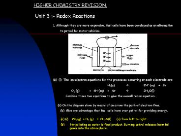 HIGHER CHEMISTRY REVISION.