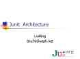 Junit Architecture PowerPoint PPT Presentation