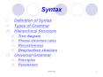 Syntax PowerPoint PPT Presentation
