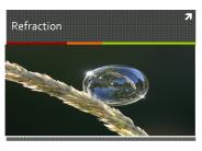 Refraction
