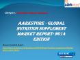 Aarkstore - Global Nutrition Supplement Market Report: 2014 Edition PowerPoint PPT Presentation