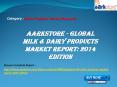 Aarkstore - Global Milk & Dairy Products Market Report: 2014 Edition PowerPoint PPT Presentation