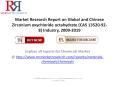Zirconium Oxychloride Octahydrate Market in China and Global Research Report and Forecast to 2019 PowerPoint PPT Presentation