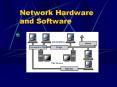 Network Hardware and Software PowerPoint PPT Presentation