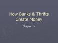 How Banks PowerPoint PPT Presentation
