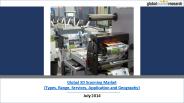 Global 3D Scanning Market Research Reports
