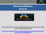 Thermocouples Market