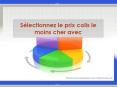 Sélectionnez Le Prix Colis Le Moins Cher Avec expedeasy PowerPoint PPT Presentation