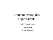 Communication des organisations