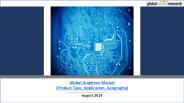 Global Graphene Market | Market Research Report