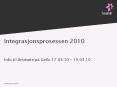 Integrasjonsprosessen 2010 PowerPoint PPT Presentation