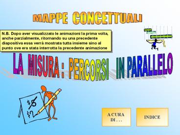 Presentazione di PowerPoint