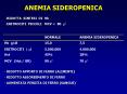 ANEMIA SIDEROPENICA PowerPoint PPT Presentation