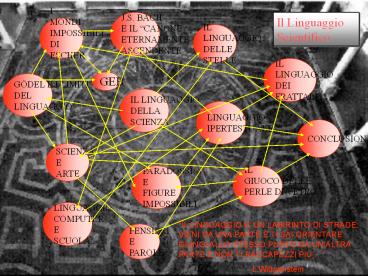 Presentazione di PowerPoint