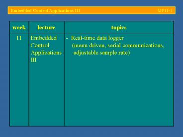 presentation player overlay