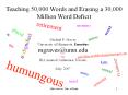 Teaching 50,000 Words and Erasing a 30,000 Million Word Deficit PowerPoint PPT Presentation