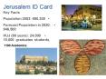 Jerusalem ID Card PowerPoint PPT Presentation