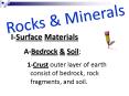 Rocks PowerPoint PPT Presentation