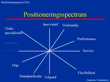 Merk voor de koper/gebruiker