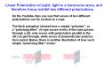 Linear Polarization of Light: light is a transverse wave, and PowerPoint PPT Presentation
