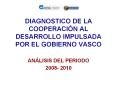 DIAGNOSTICO DE LA COOPERACI PowerPoint PPT Presentation