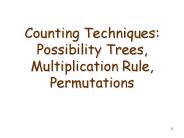 Counting Techniques: Possibility Trees, Multiplication Rule, Permutations