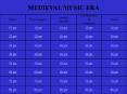 MEDIEVAL MUSIC JEOPARDY PowerPoint PPT Presentation