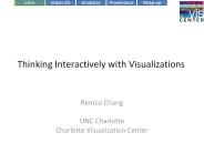 Thinking Interactively with Visualizations